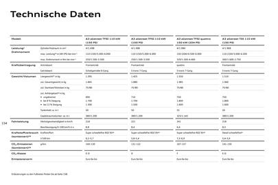 Audi Prospekt Seite 154