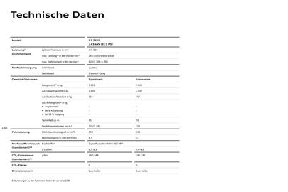 Audi Prospekt Seite 156