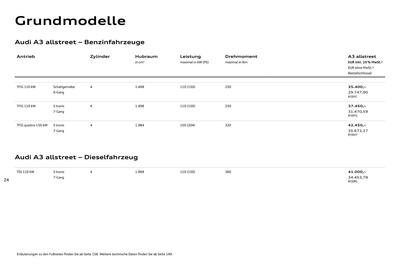 Audi Prospekt Seite 24