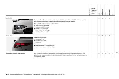 Audi Prospekt Seite 53