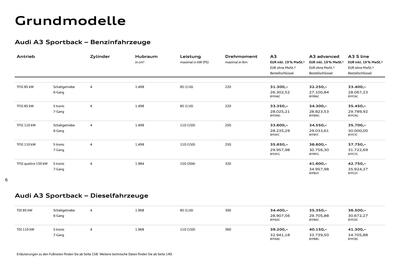 Audi Prospekt Seite 6