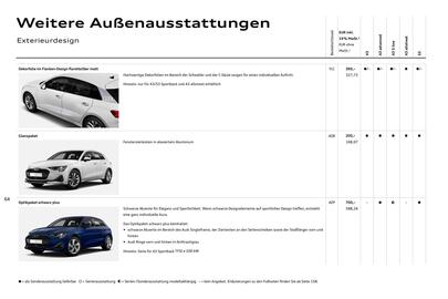 Audi Prospekt Seite 64