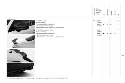 Audi Prospekt Seite 65
