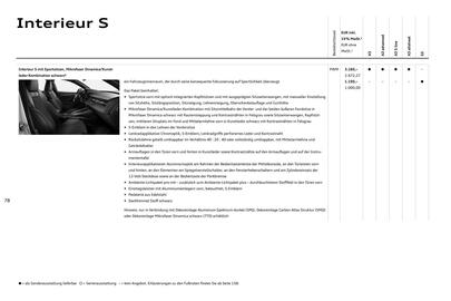 Audi Prospekt Seite 78