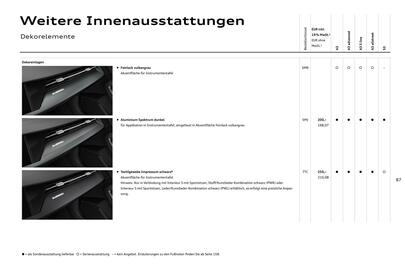 Audi Prospekt Seite 87
