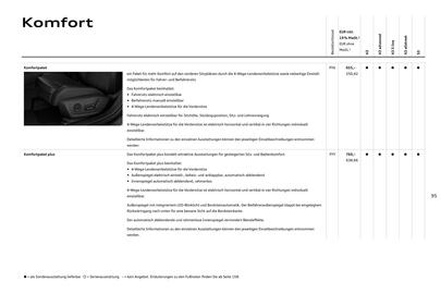 Audi Prospekt Seite 95