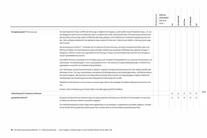 Audi Prospekt Seite 103