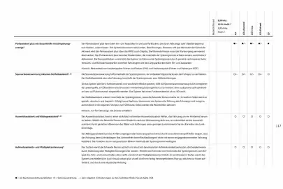 Audi Prospekt Seite 117