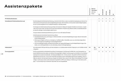 Audi Prospekt Seite 118