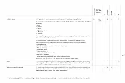 Audi Prospekt Seite 123
