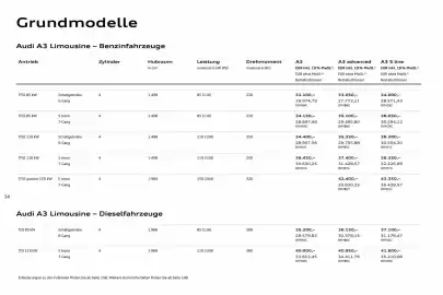 Audi Prospekt Seite 14