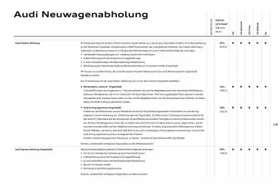 Audi Prospekt Seite 145