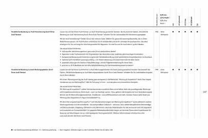 Audi Prospekt Seite 147