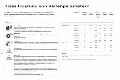 Audi Prospekt Seite 148