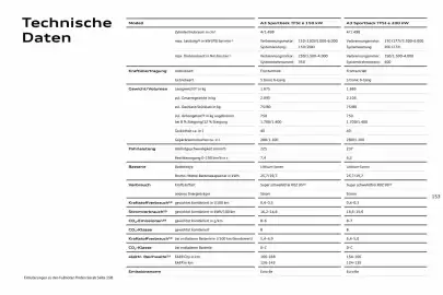Audi Prospekt Seite 153