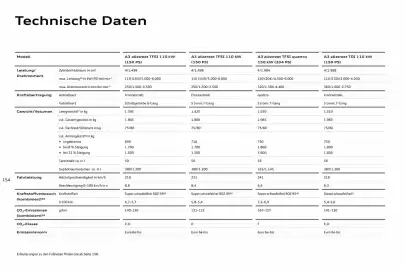 Audi Prospekt Seite 154