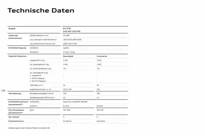 Audi Prospekt Seite 156