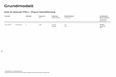 Audi Prospekt Seite 28