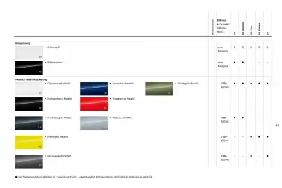 Audi Prospekt Seite 41