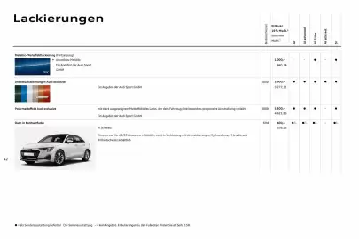 Audi Prospekt Seite 42