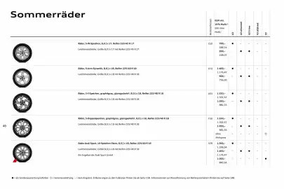 Audi Prospekt Seite 46
