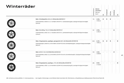 Audi Prospekt Seite 49