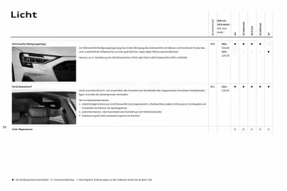 Audi Prospekt Seite 56