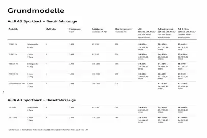 Audi Prospekt Seite 6