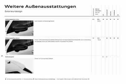 Audi Prospekt Seite 60