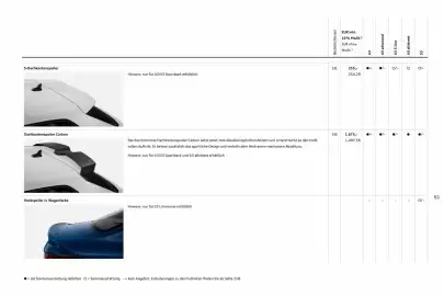 Audi Prospekt Seite 61