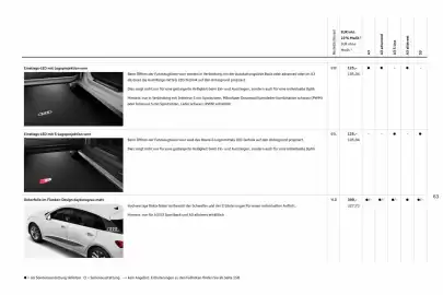 Audi Prospekt Seite 63