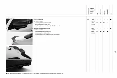 Audi Prospekt Seite 65