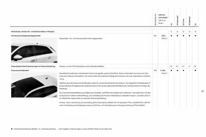 Audi Prospekt Seite 67