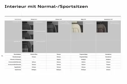 Audi Prospekt Seite 70