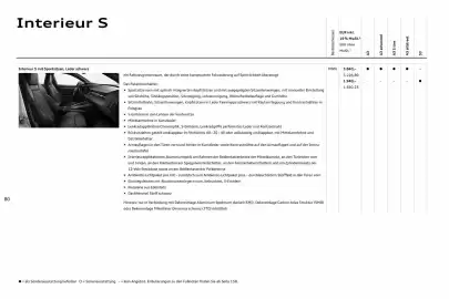Audi Prospekt Seite 80