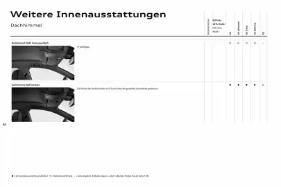Audi Prospekt Seite 86