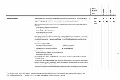 Audi Prospekt Seite 91