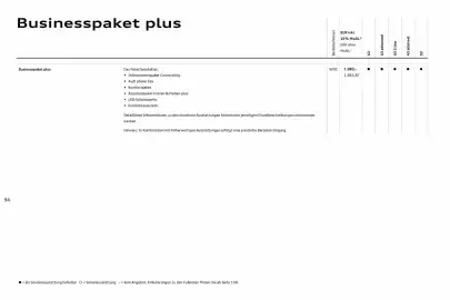 Audi Prospekt Seite 94