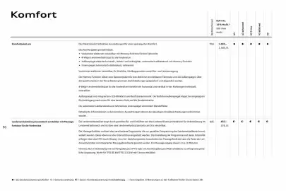 Audi Prospekt Seite 96
