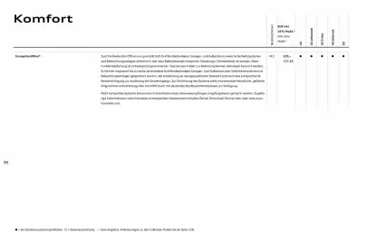 Audi Prospekt Seite 98