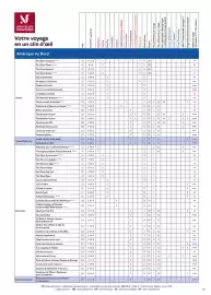 Catalogue TUI page 433