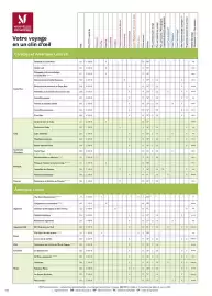 Catalogue TUI page 434