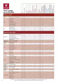 Catalogue TUI page 438