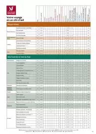 Catalogue TUI page 439