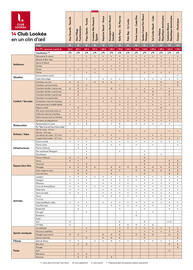 Catalogue TUI page 123
