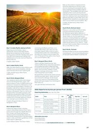 Flight Centre catalogue Page 71