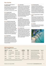Flight Centre catalogue Page 71