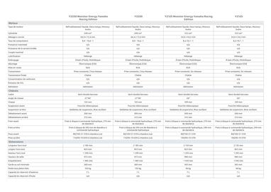 Catalogue Yamaha page 65