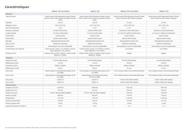 Catalogue Yamaha page 38