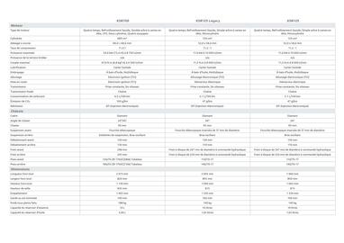 Catalogue Yamaha page 51